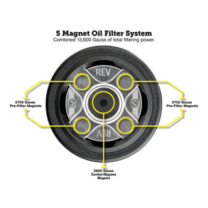 Performance Magnetic Oil Filter for Harley-Davidson Revolution Max - Black