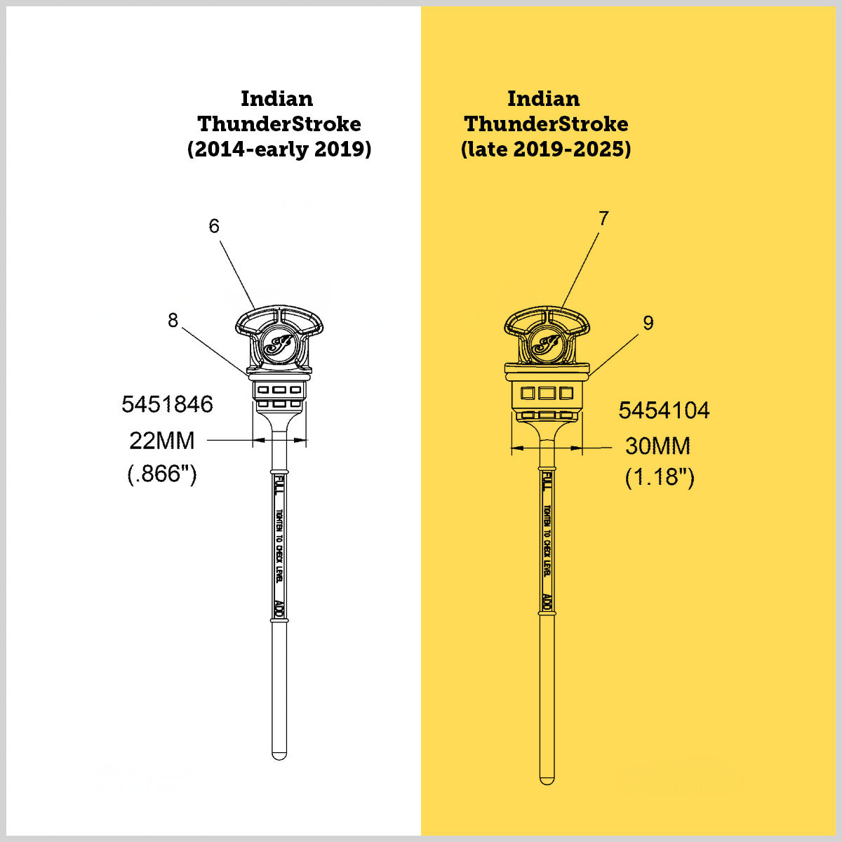 Magnetic Dipstick for Indian ThunderStroke (late 2019-2025) - Curved Black